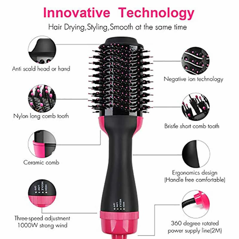 3-In-1 Hot Air Brush One Step Hair Dryer & Styler And Volumizer Multi-Functional High-Power Hair Straightener & Curly Hair Comb