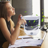 Portable Mini Air Conditioner Cool Cooling Bedroom Air Cooler USB Fan Desktop Arctic Air Ultra Evaporative Air Cooler